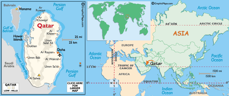 qatar carte milieu est